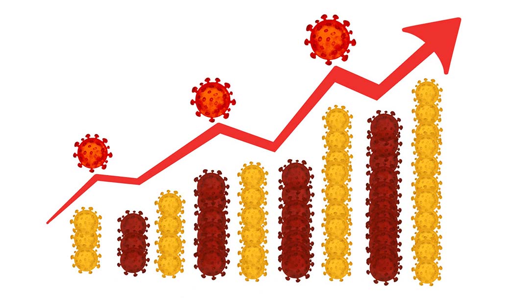 Some Ways Coronavirus Changed Marketing